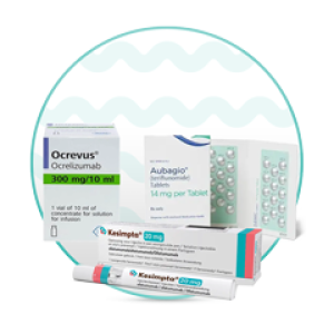 علاجات النصلب المتعدد